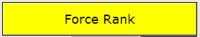 Force Rank Button Force Rank Button
