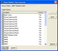 Clone Station Top Concerns Clone Station Top Concerns