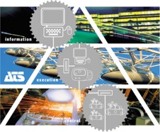 ATS Applied Tech Systems: The Independent Solution Provider