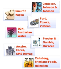 ATS Clients