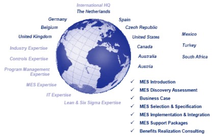Manufacturing Execution Systems MES ATS