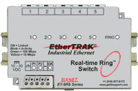 Sixnet Real-Time Ring Ethernet Switches Sixnet Real-Time Ring Ethernet Switches