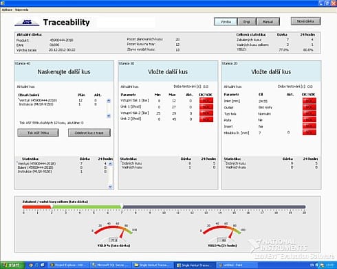 Hlavní obrazovka v operátorském režimu