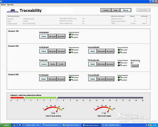Hlavní obrazovka v manuálním režimu