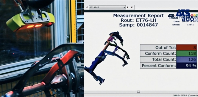 ATS ADOS - Solutions for Industry 4.0 involving Smart Automation