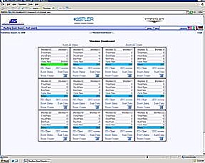 Kistler-Chrysler FD-SPC Project