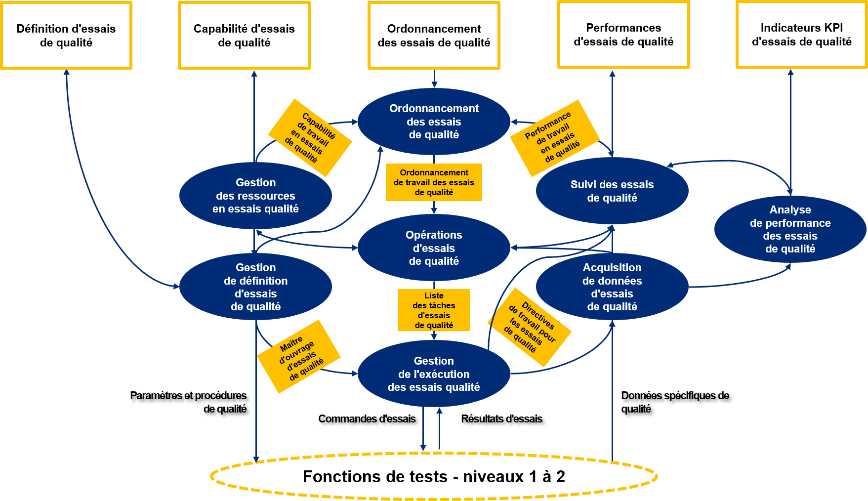quality_management_scheme_fr_1