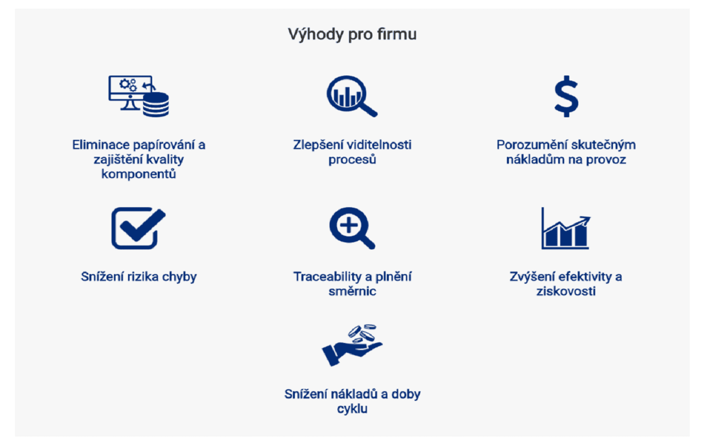 Business Benefits – Czech