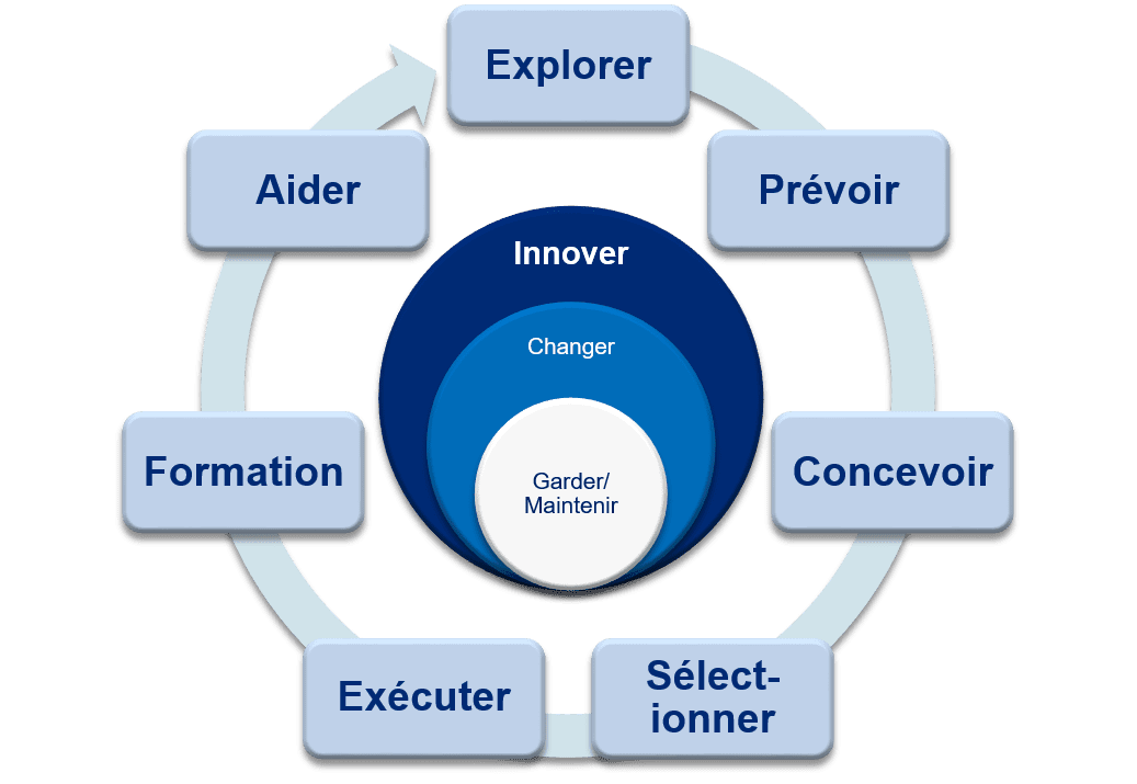 How-ats-can-help-you-fr How-ats-can-help-you-fr