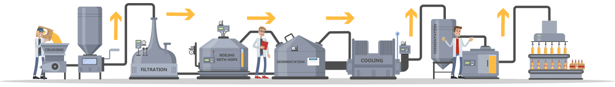 ATS_Ignition_SCADA_Process ATS_Ignition_SCADA_Process