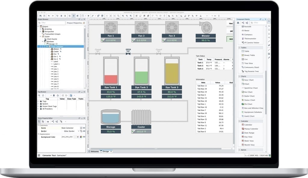 Rapid SCADA Development