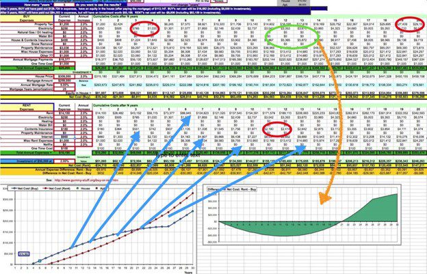 Spreadsheets