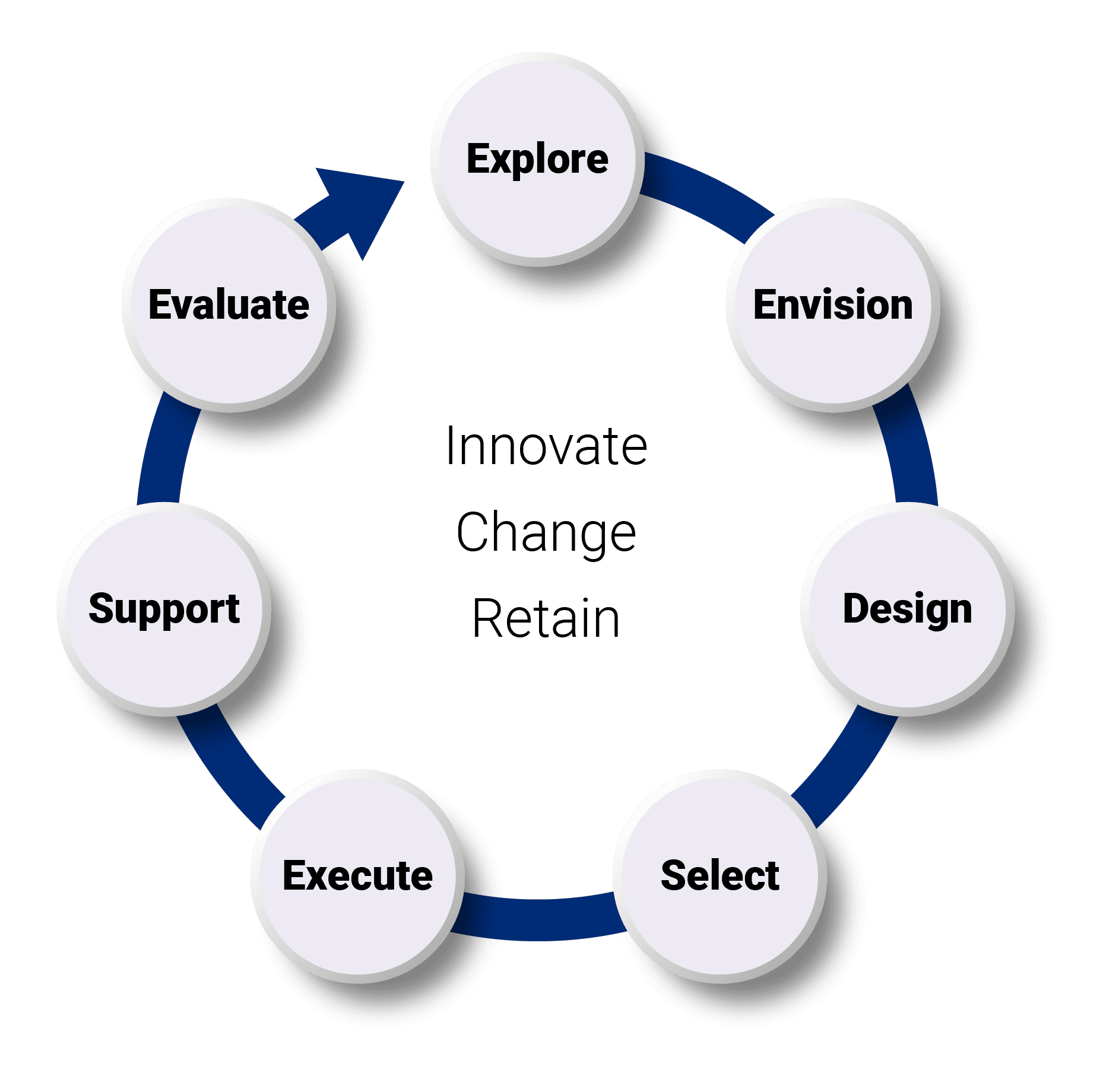 ATS Value Proposition Infographic 1 ATS Value Proposition Infographic