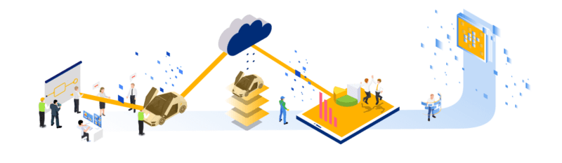 The Strategic Guide to Digital Transformation 2024