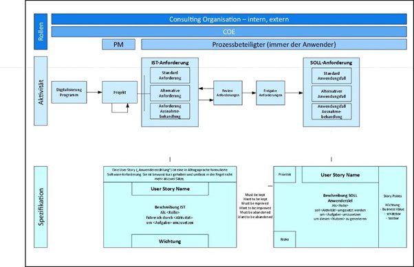 Expert Article Image 3