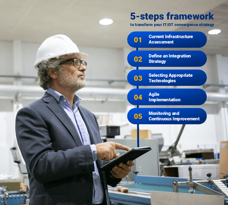 ITOT picture 3 ITOT picture 3