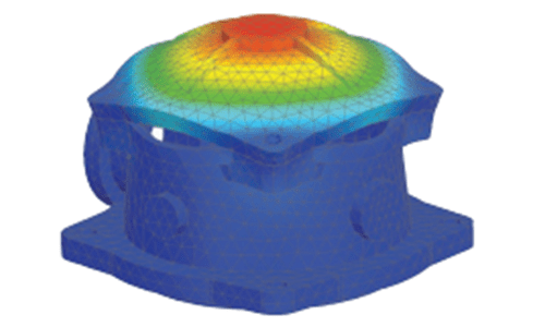 ATS-Global-analisis-lineales