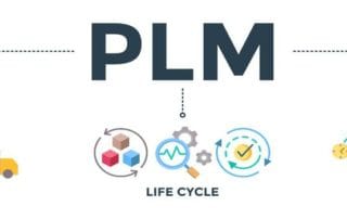 PLM Article Landing Page