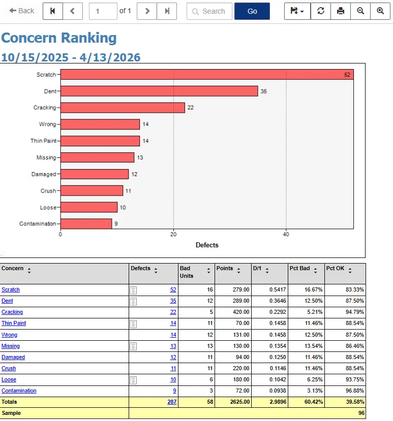 ATS-Global-Inspect-page-Real-time-dashboards-1